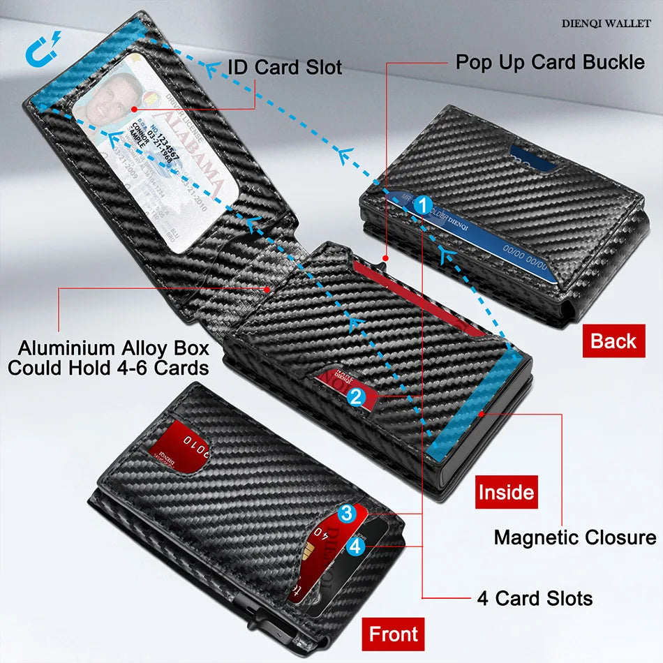 Carbon Fiber RFID Tactical Minimalist Wallet With Dedicated ID Window (No Money Clip)